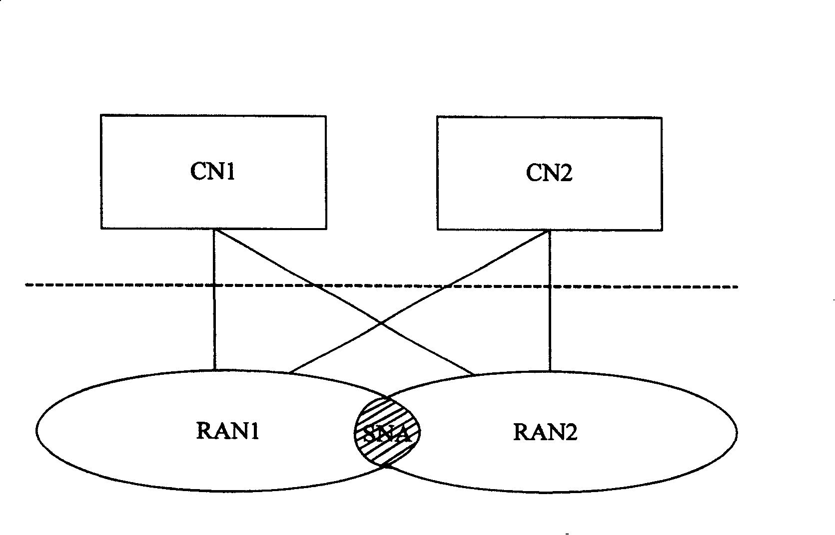 Method for renewing sharing network zone information in wireless network controller