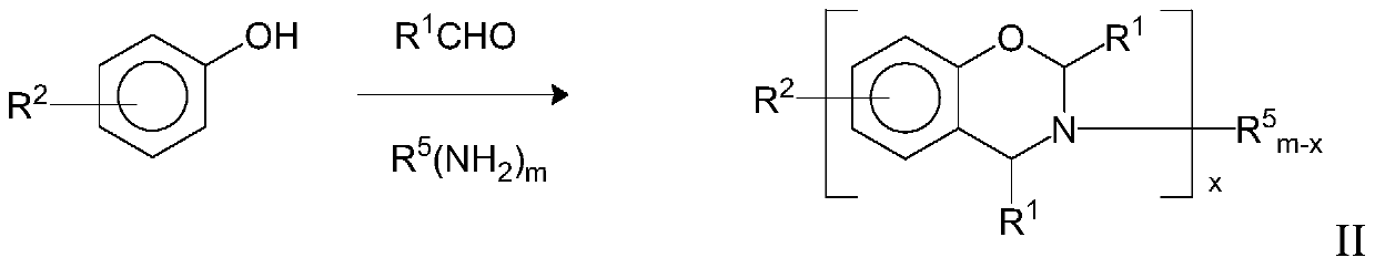 Benzoxazine composition