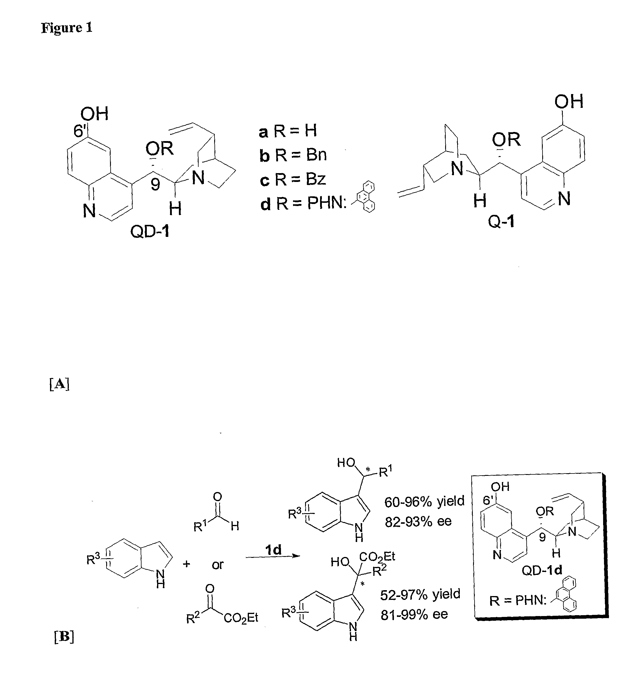 Asymmetric Friedel-Crafts Alkylations Catalyzed By Bifunctional Cinchona Alkaloids