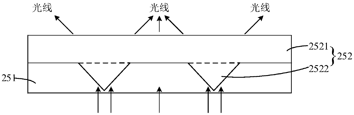 Optical film layer and display device