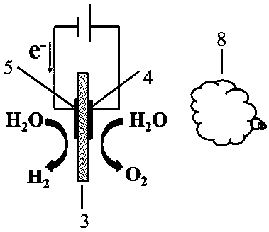 Electrochemical mask