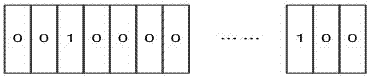 A two-dimensional network active node measurement method for integrated packets and flows