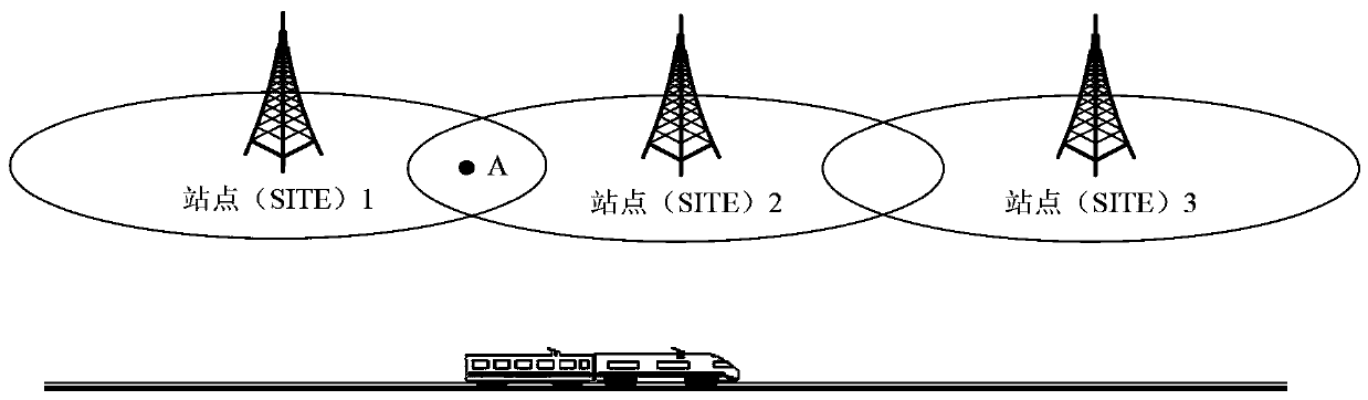 Channel assignment method and device