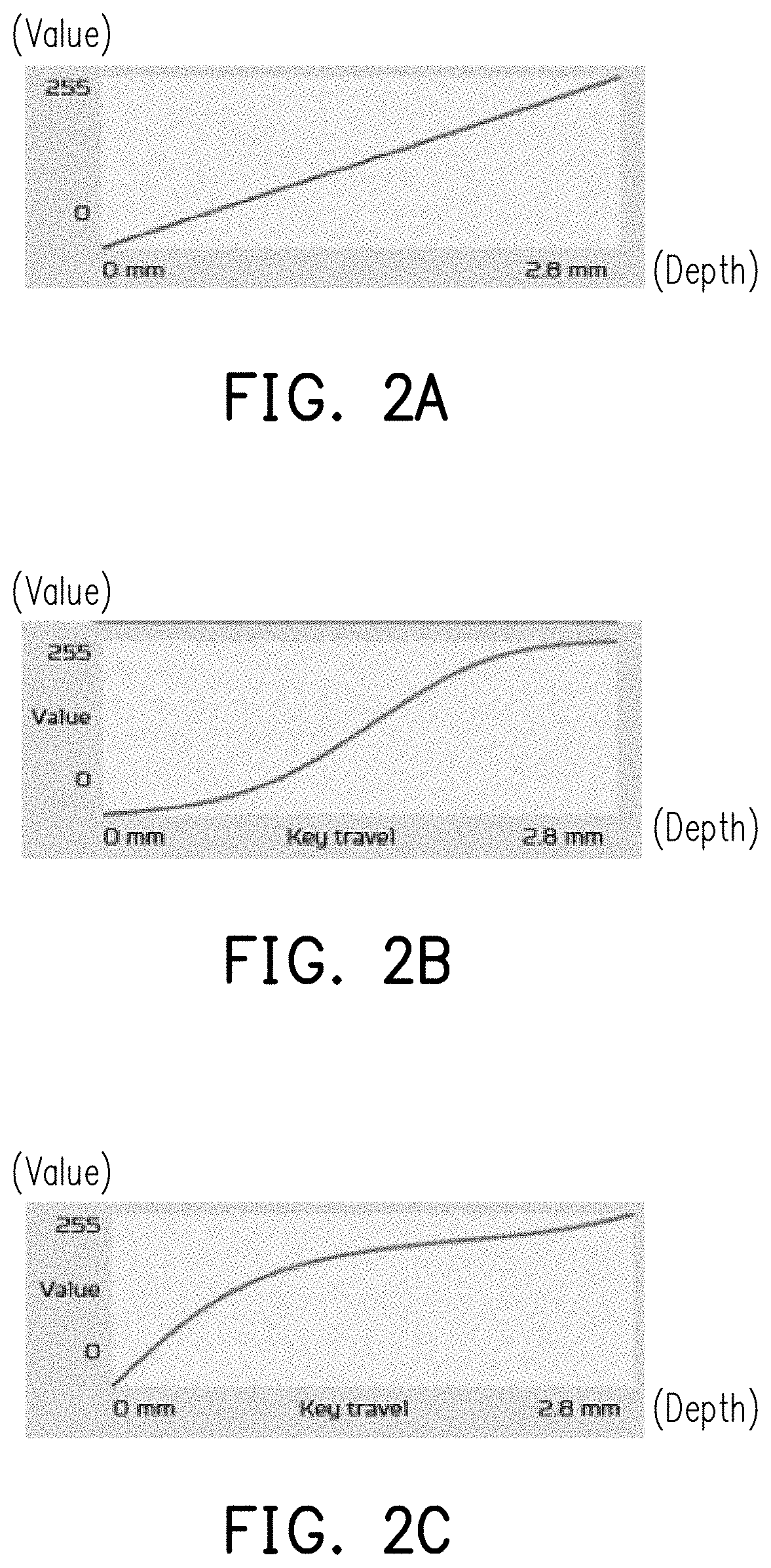 System and method for keyboard mode switching