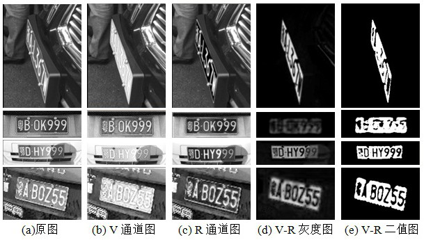 A Blue License Plate Segmentation and Correction Method