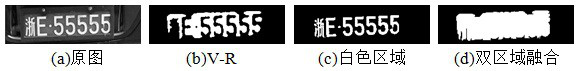 A Blue License Plate Segmentation and Correction Method