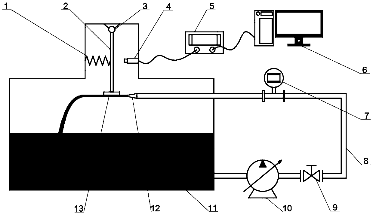 Device and method for testing drag reduction performance of super-hydrophobic surface