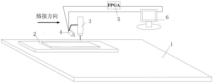 Weld penetration state and penetration depth real-time prediction method based on visual characteristics of molten pool