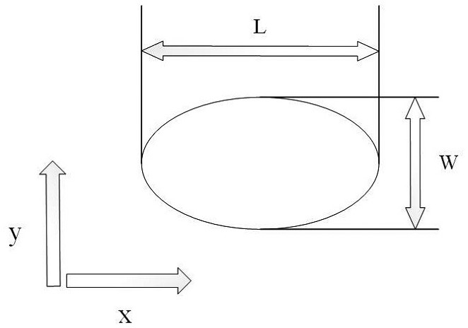 Weld penetration state and penetration depth real-time prediction method based on visual characteristics of molten pool