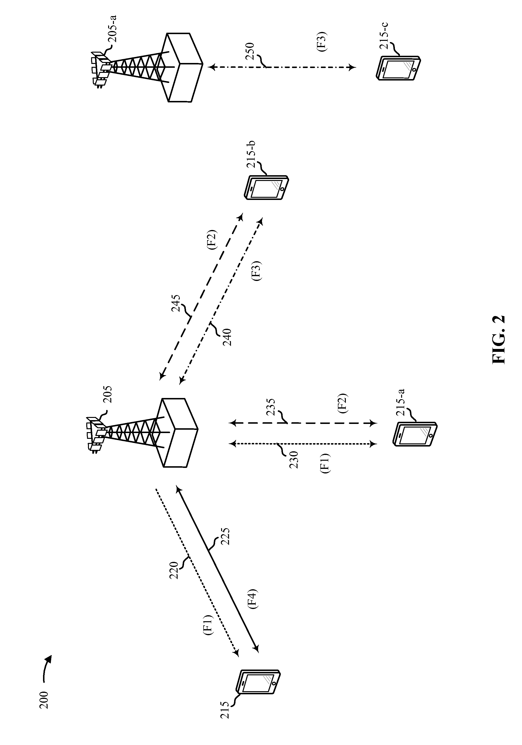 Techniques for transmitting preambles over an unlicensed radio frequency spectrum band