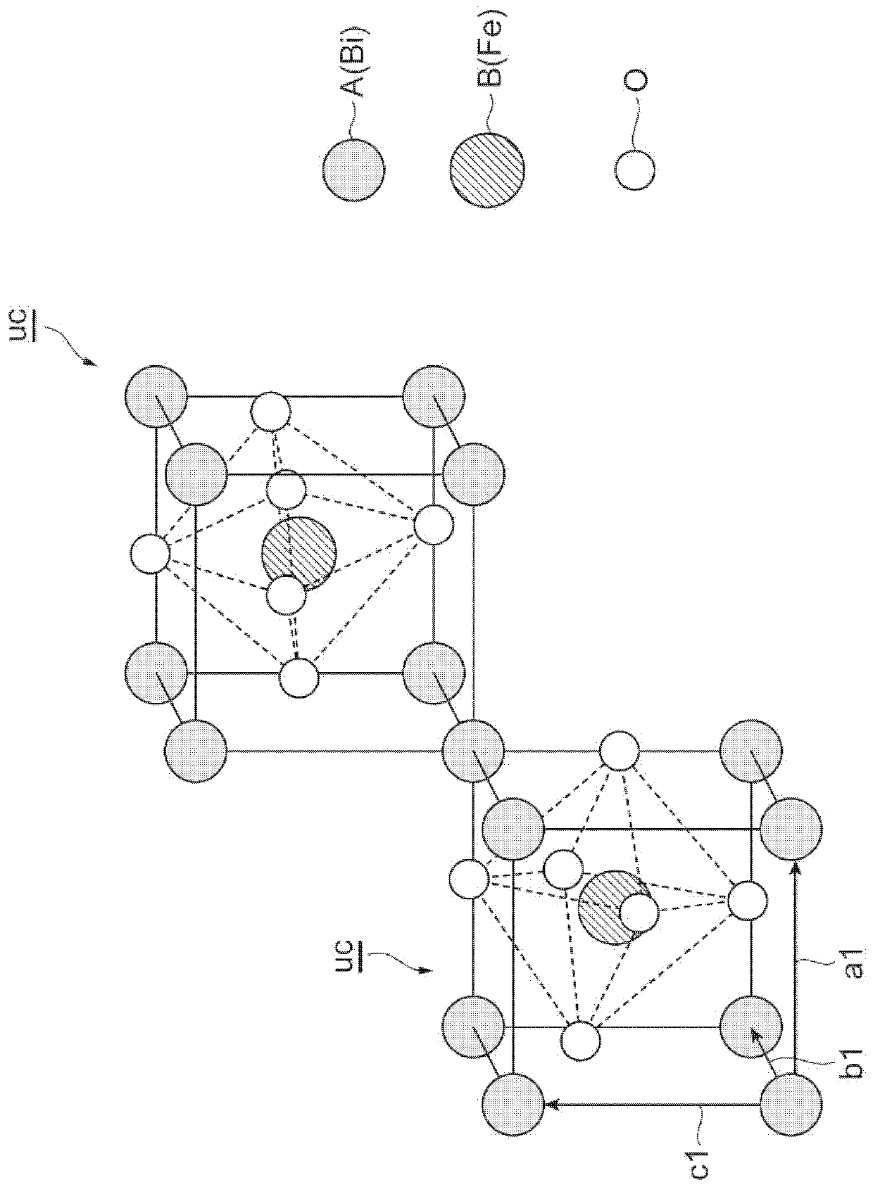 Piezoelectric composition and piezoelectric device