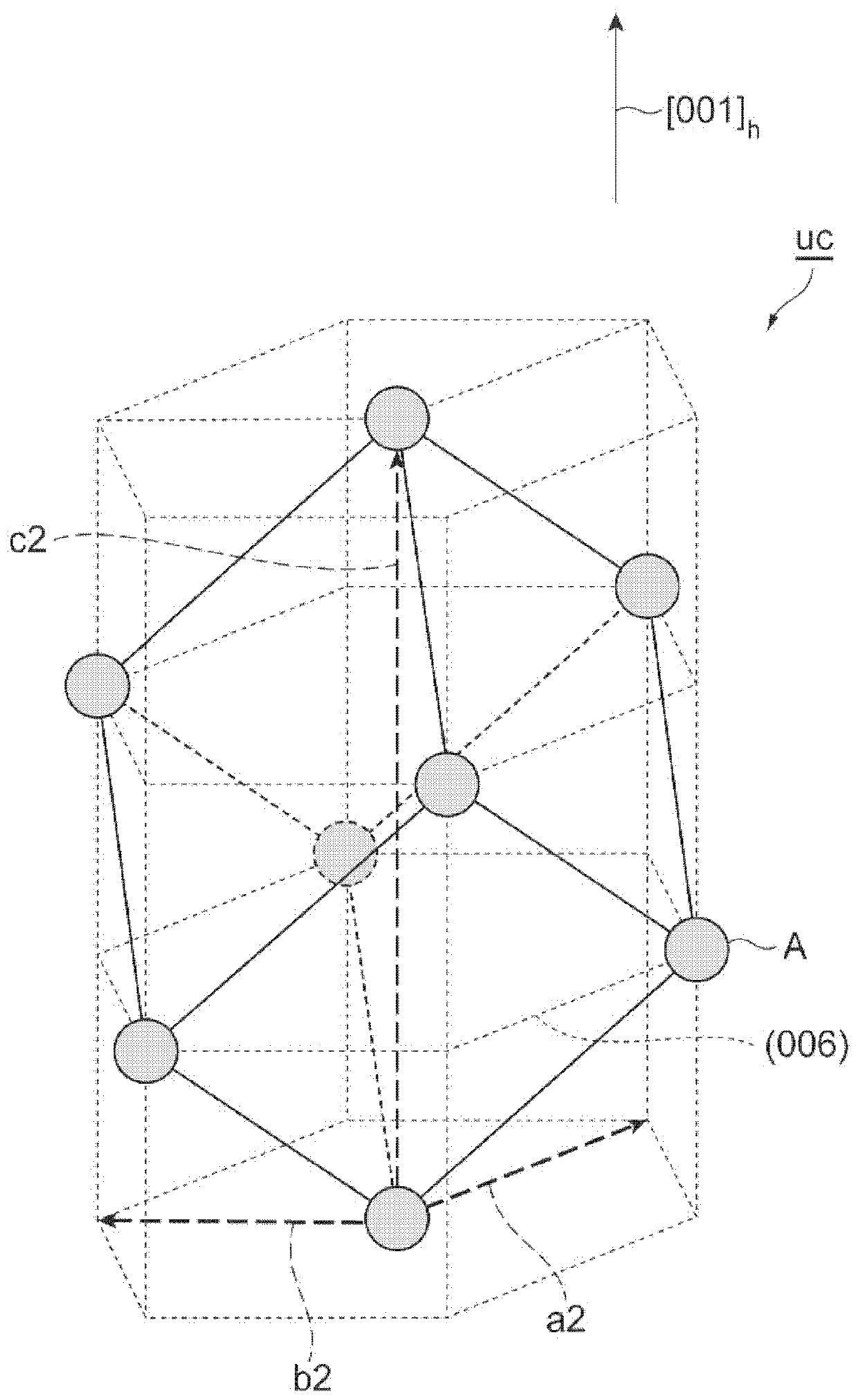 Piezoelectric composition and piezoelectric device