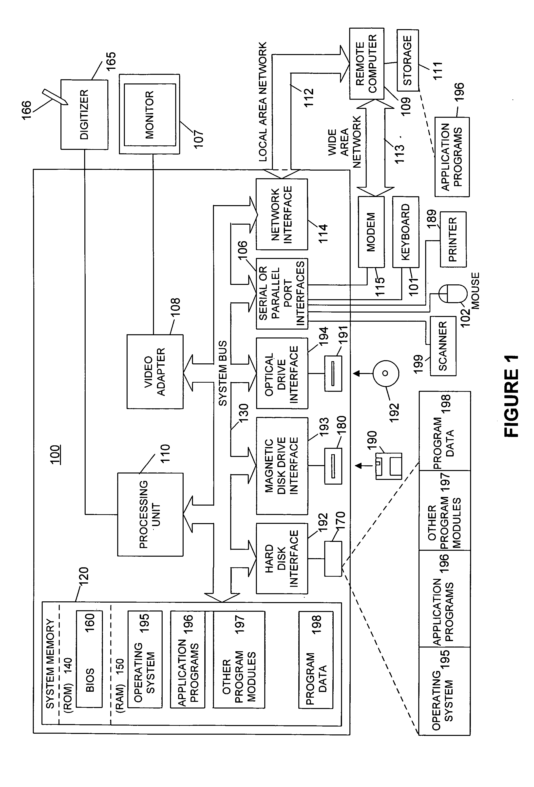 Implementing handwritten shorthand in a computer system