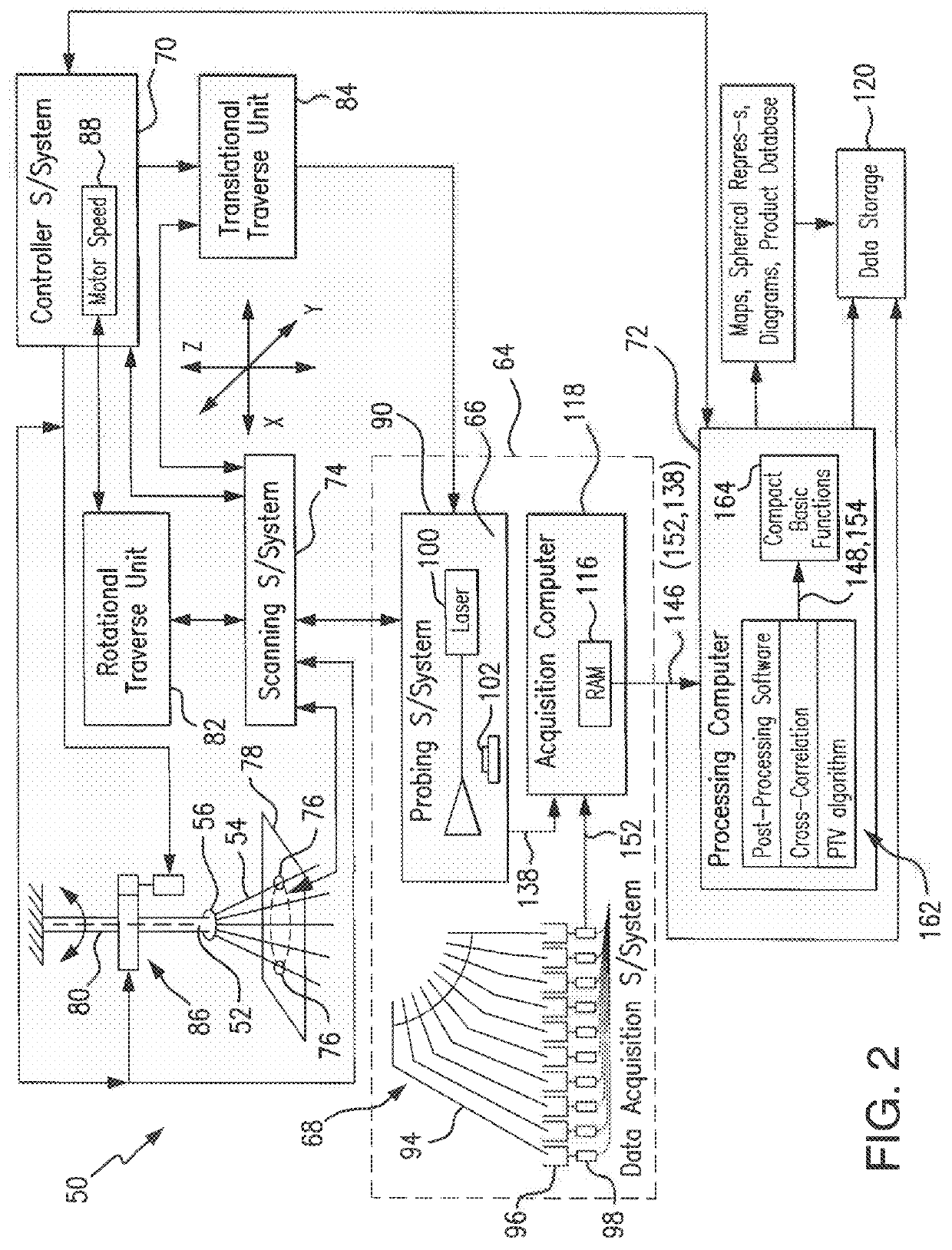 Method and system for spatially-resolved 3-dimensional characterization of near-field sprays