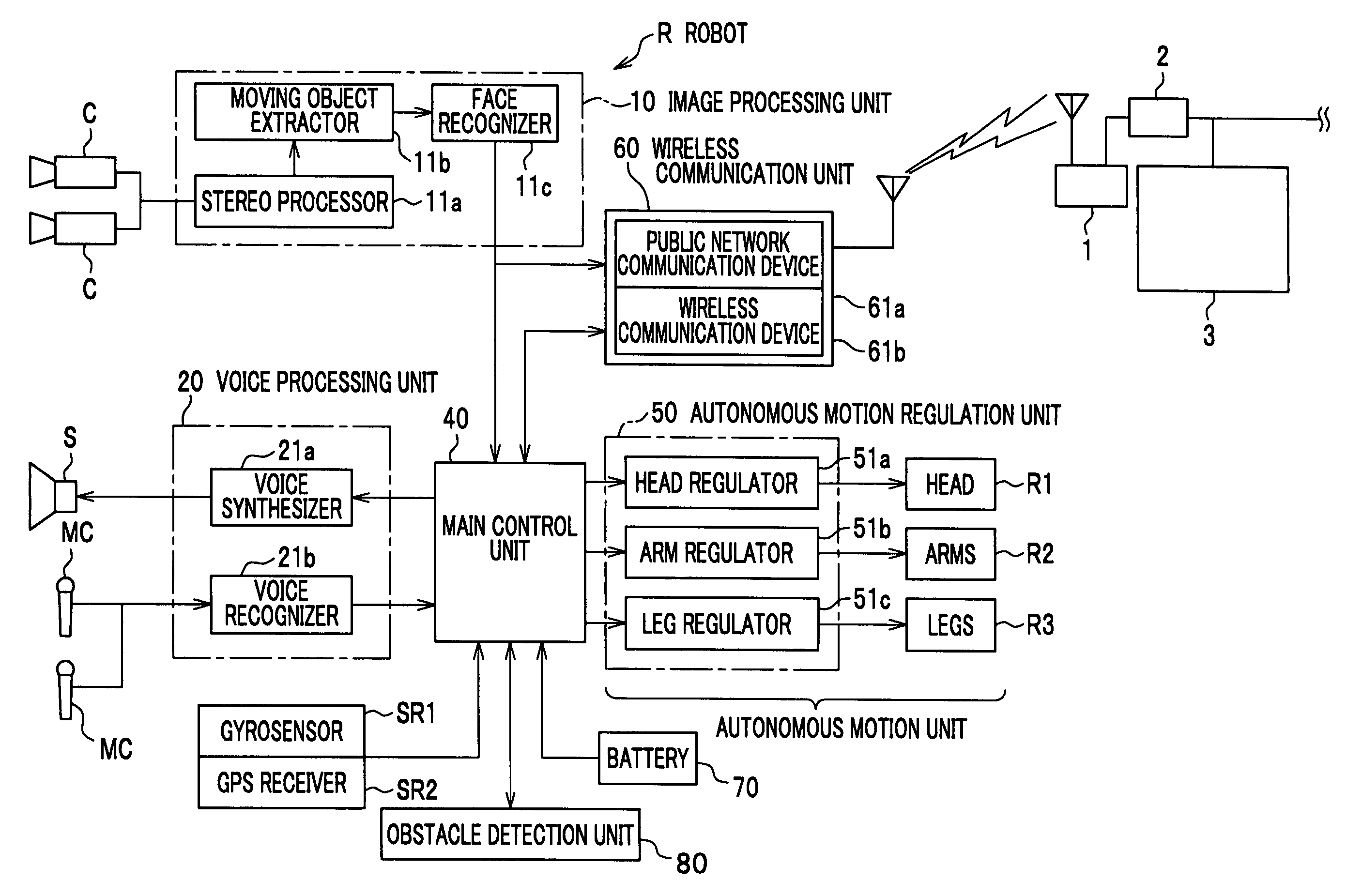 Robot control apparatus