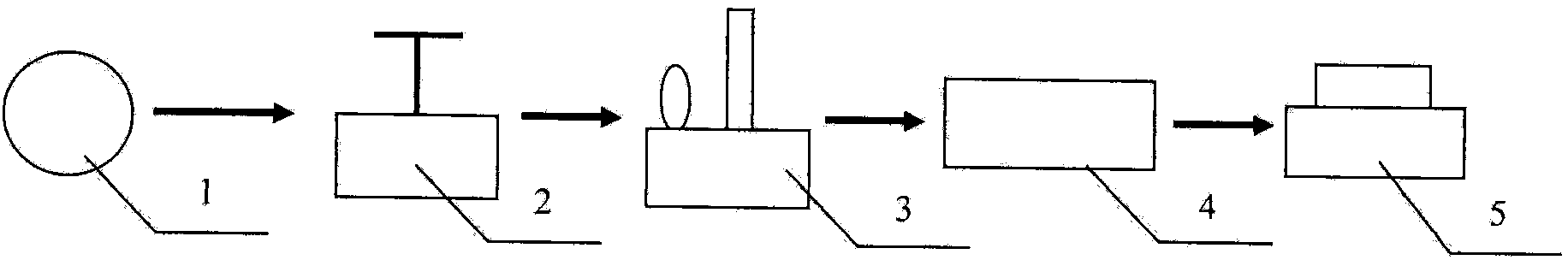 Testing device and testing method for leakage of paper air permeability detector