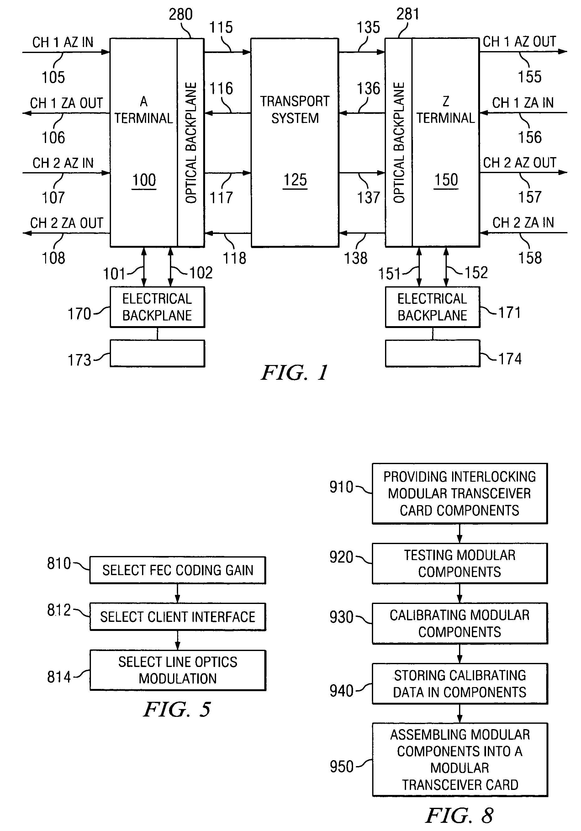 Flexible, dense line card architecture