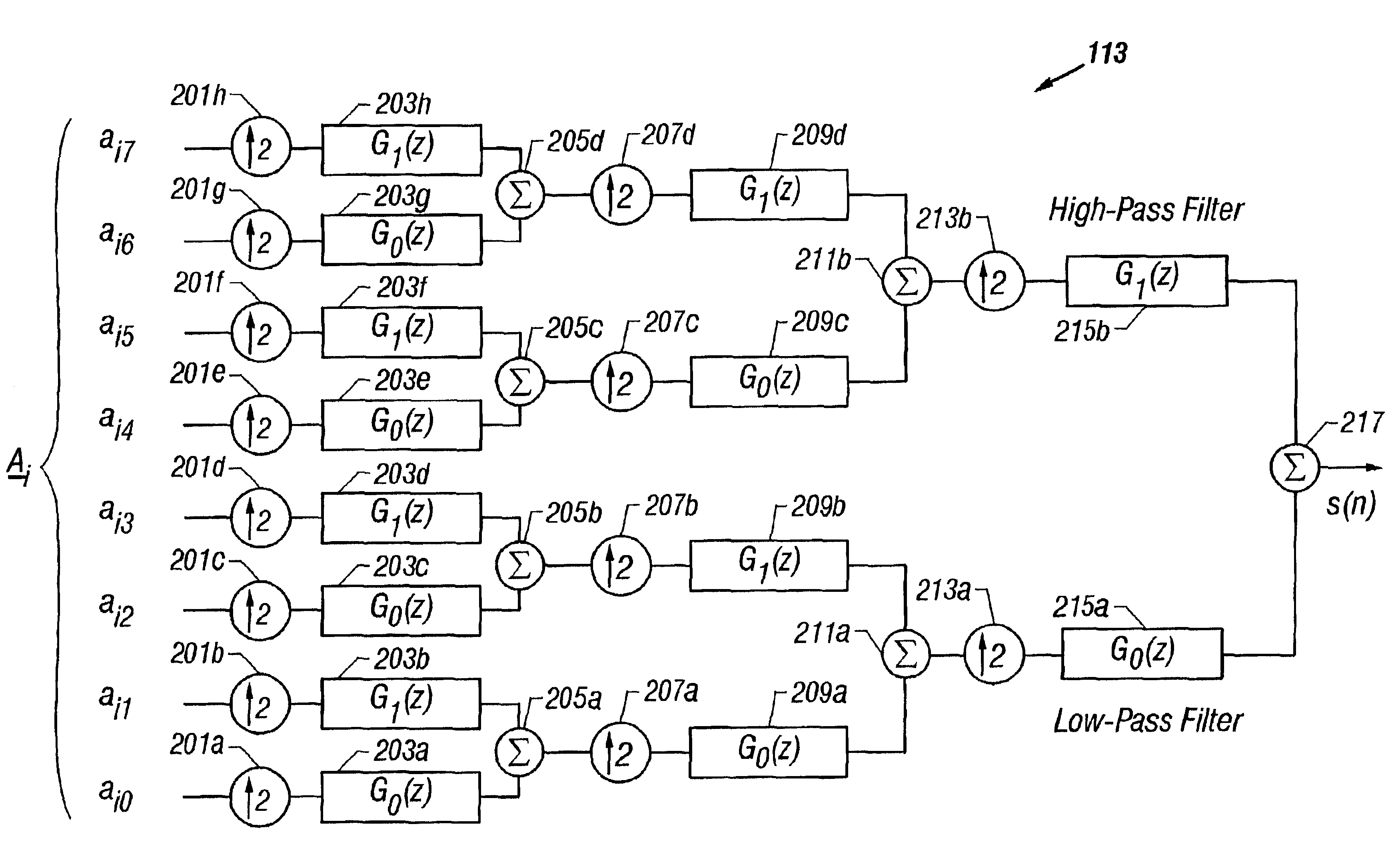 Communication system using orthogonal wavelet division multiplexing (OWDM) and OWDM-spread spectrum (OWSS) signaling