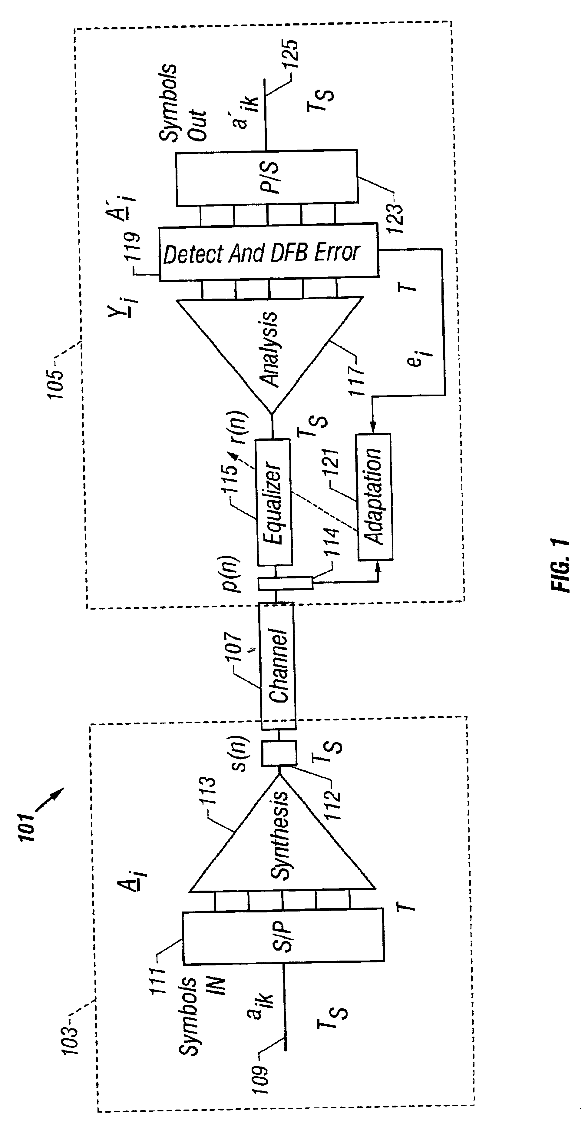 Communication system using orthogonal wavelet division multiplexing (OWDM) and OWDM-spread spectrum (OWSS) signaling