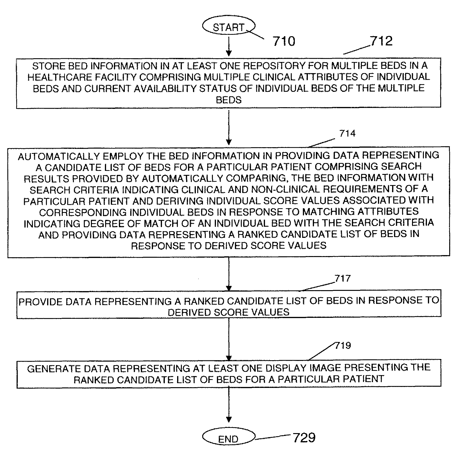 Patient bed search system