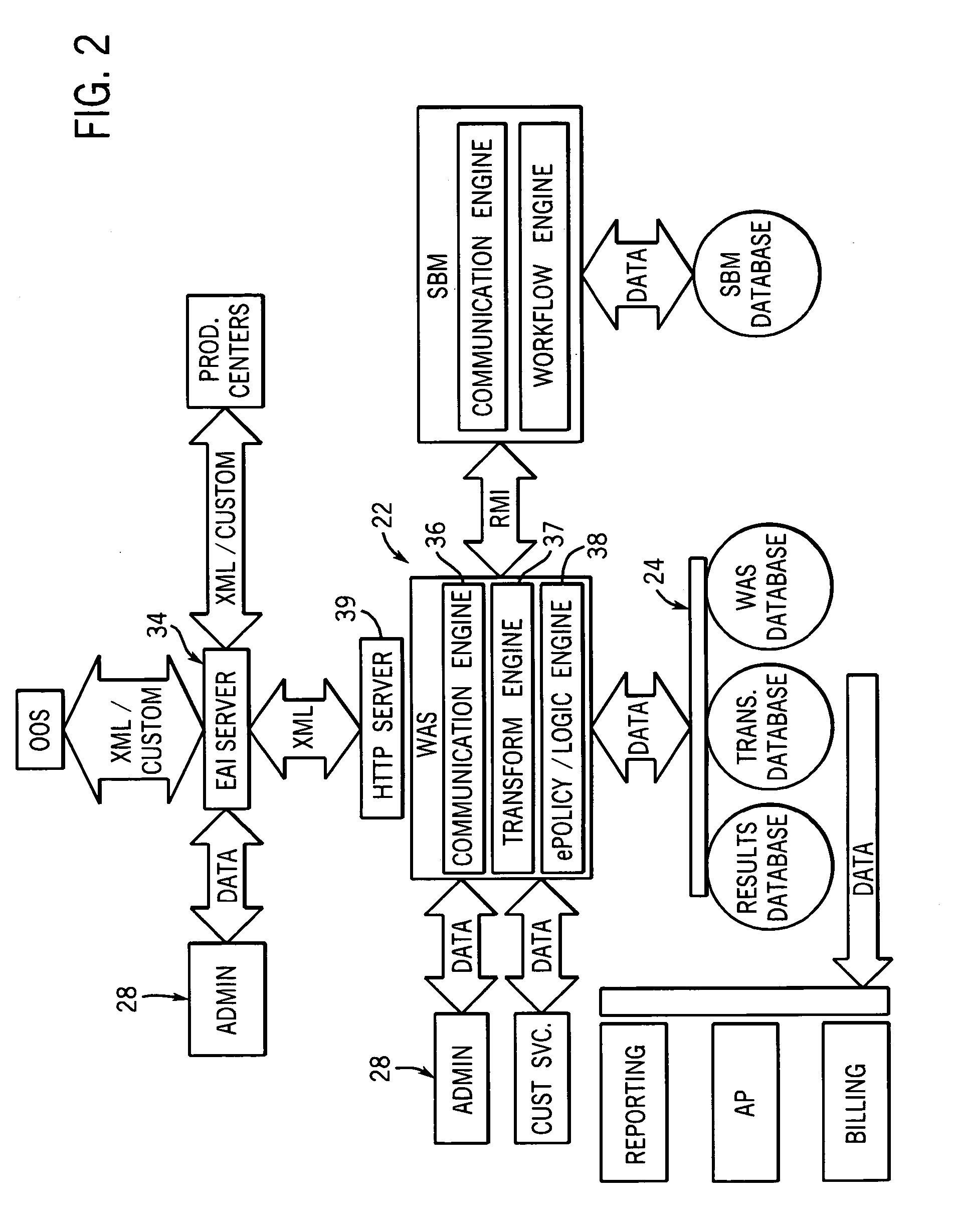 Loan underwriting system and method