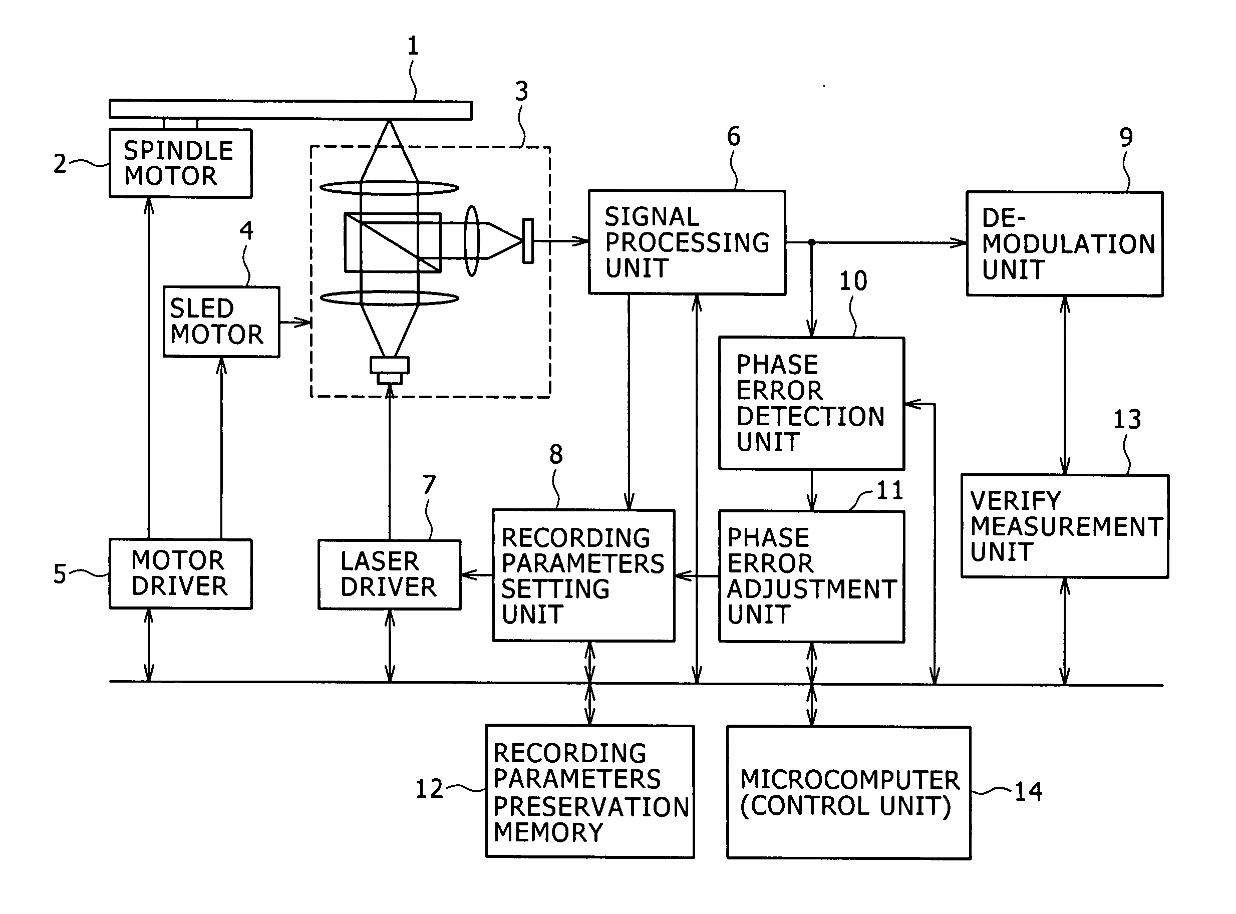 Optical disk apparatus and recording parameters setting method