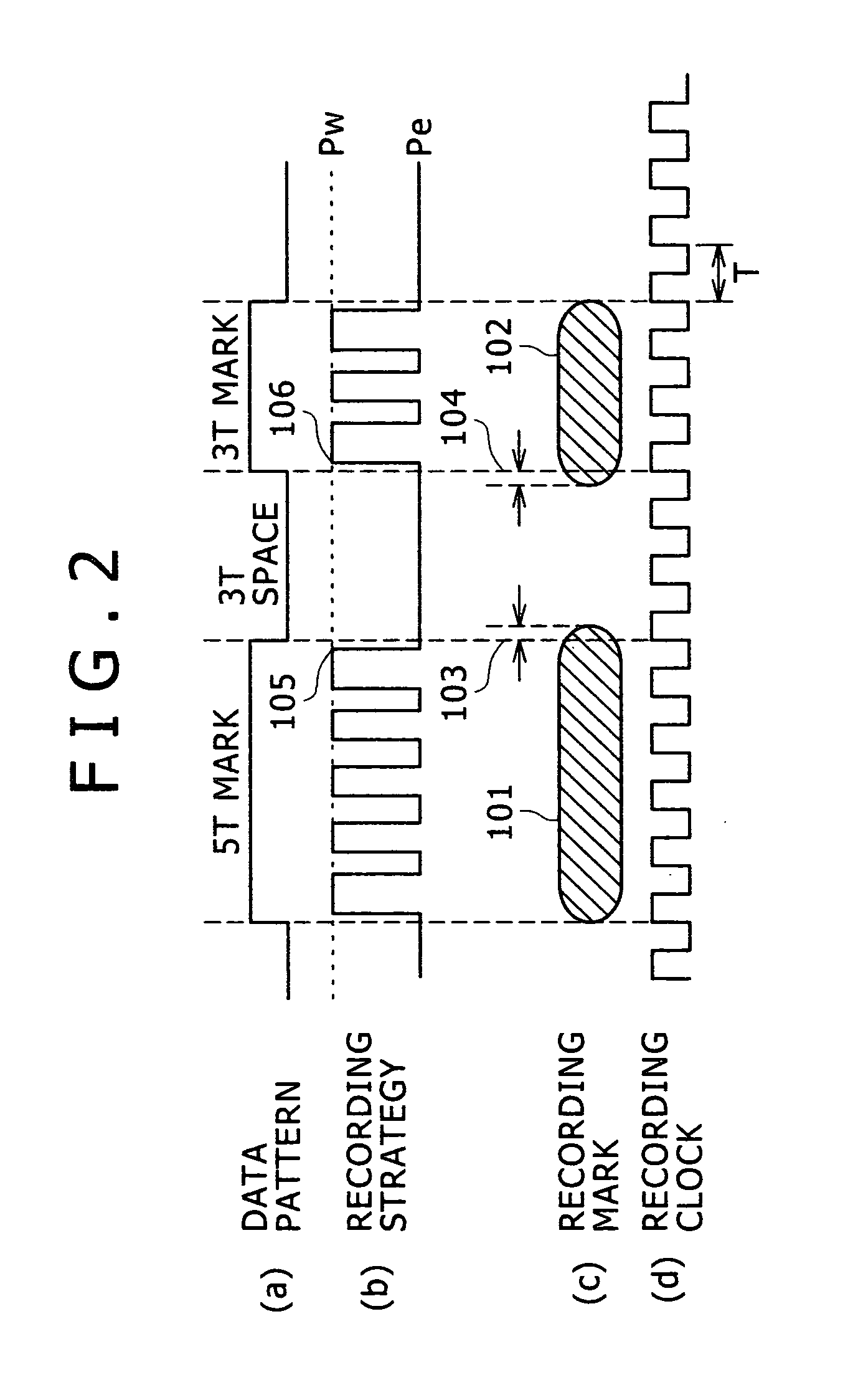 Optical disk apparatus and recording parameters setting method