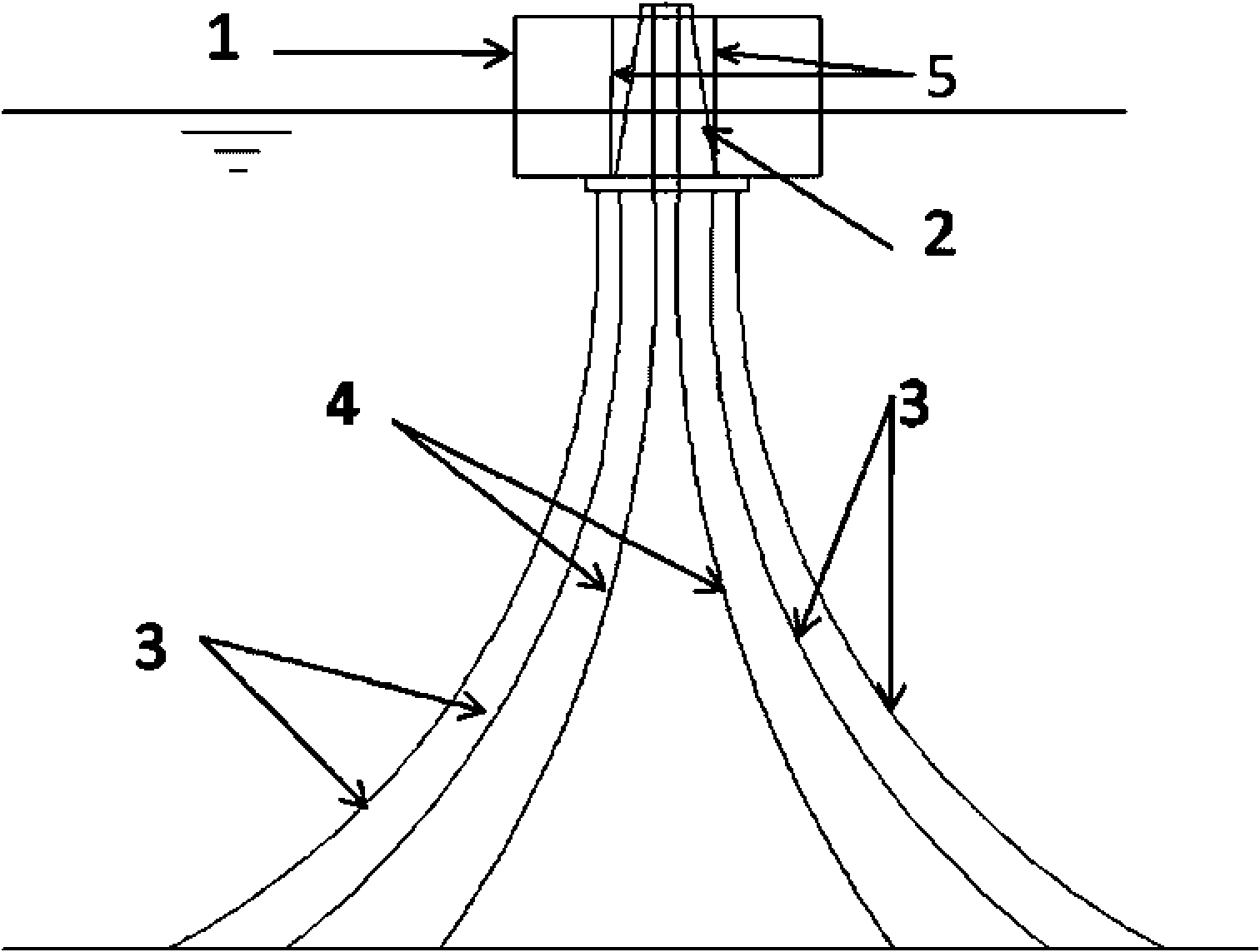 Circular floating ocean platform capable of releasing multi-point mooring