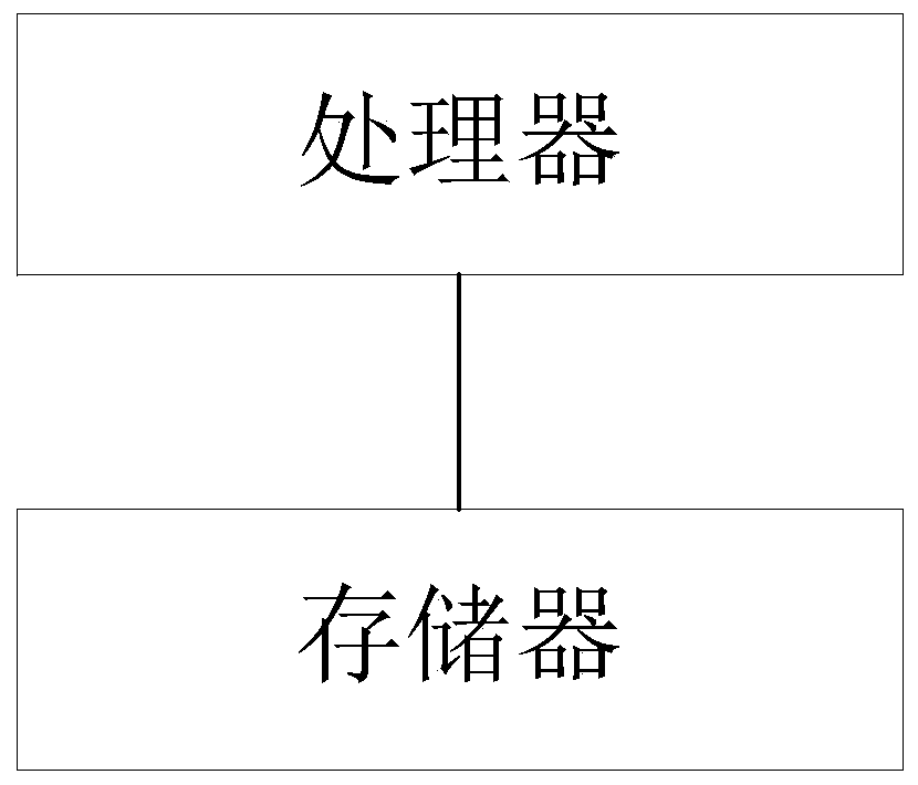 Mobile station, differential correction data transmission method, terminal device, and storage medium