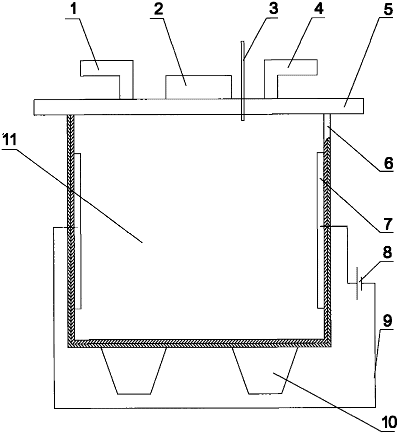 Dry material heater