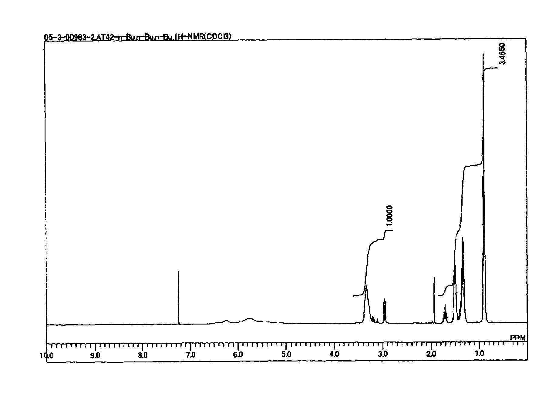 Proton-conducting compound and proton-conducting polymer