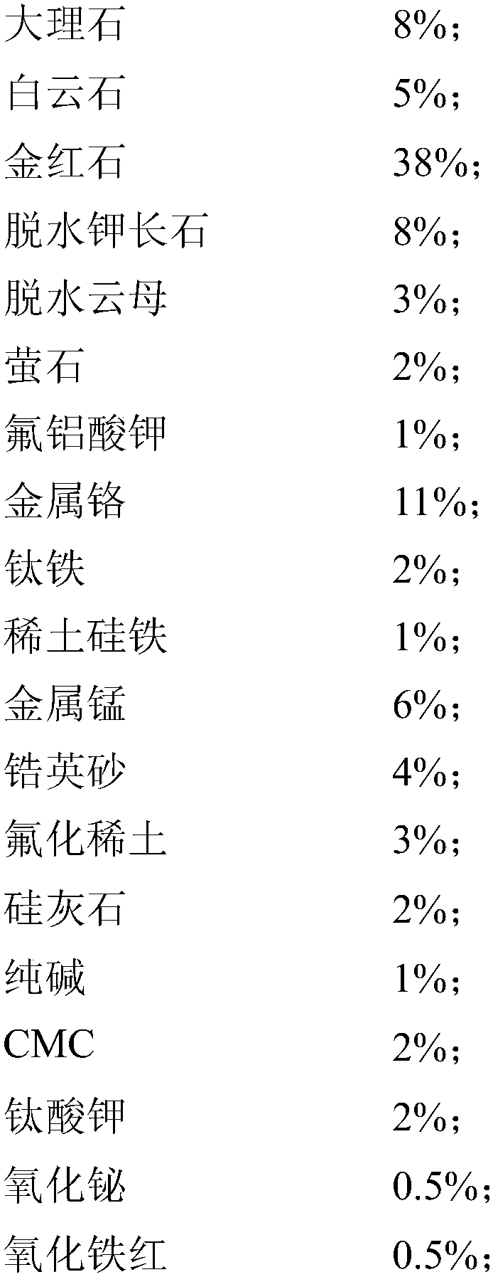 Electrode coating, electrode with low crack sensitivity and preparation and application thereof