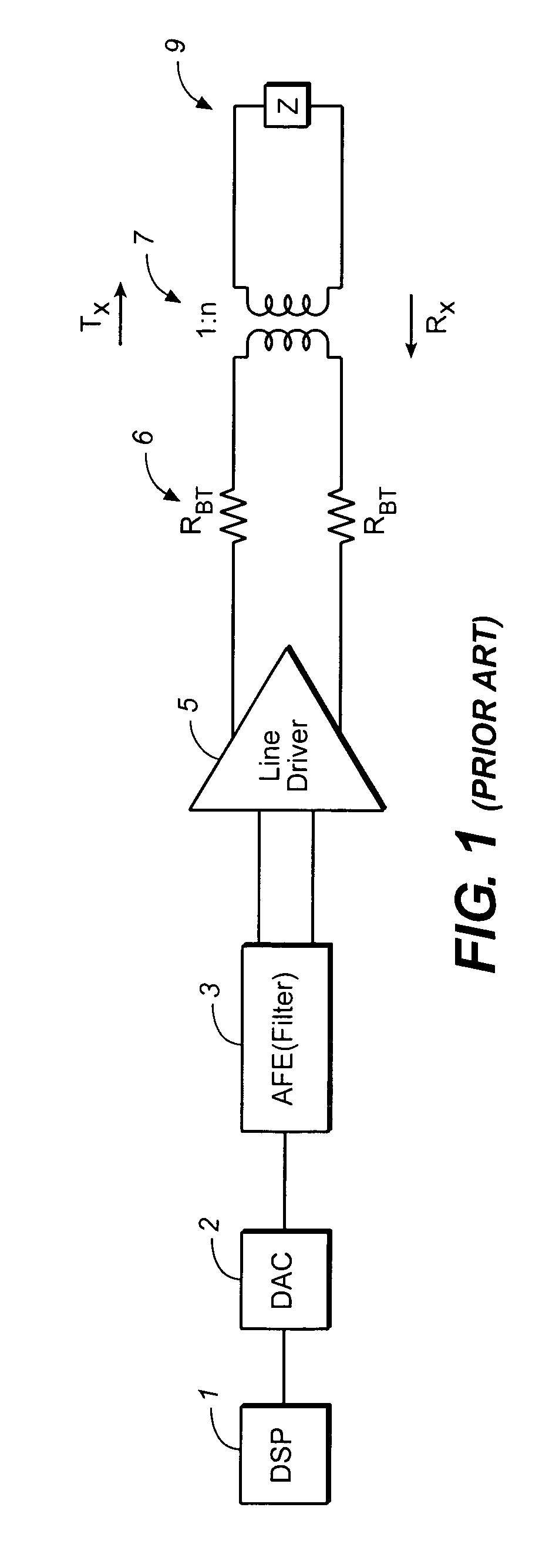 Line driver for asymmetric digital subscriber line system