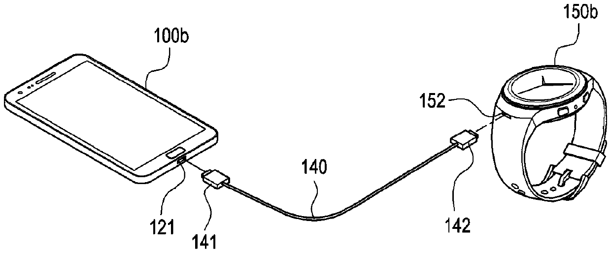 Power supply apparatus, electronic device receiving power, and control method therefor