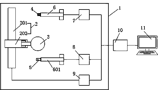 Automatic dielectric material surface charge measuring device on basis of two-axis slide table