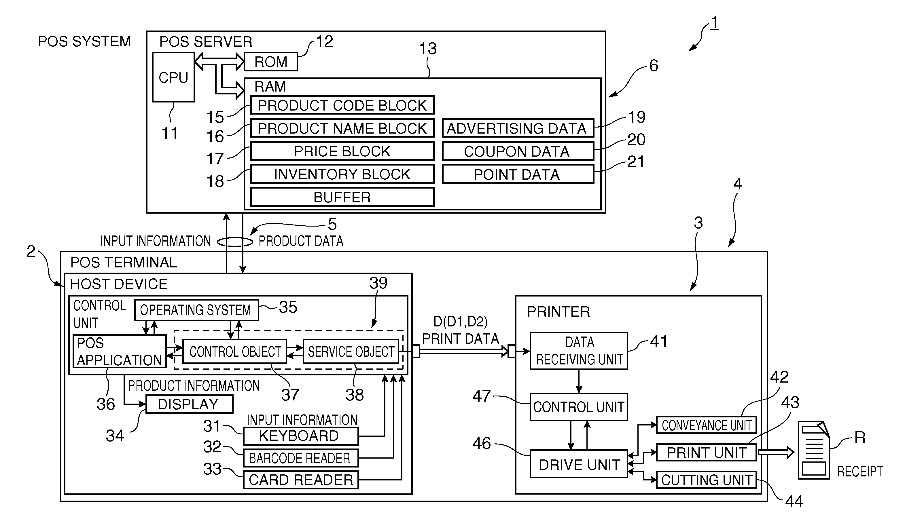 Print Data Processing Method, Print Data Processing Device, And Print Data Processing System