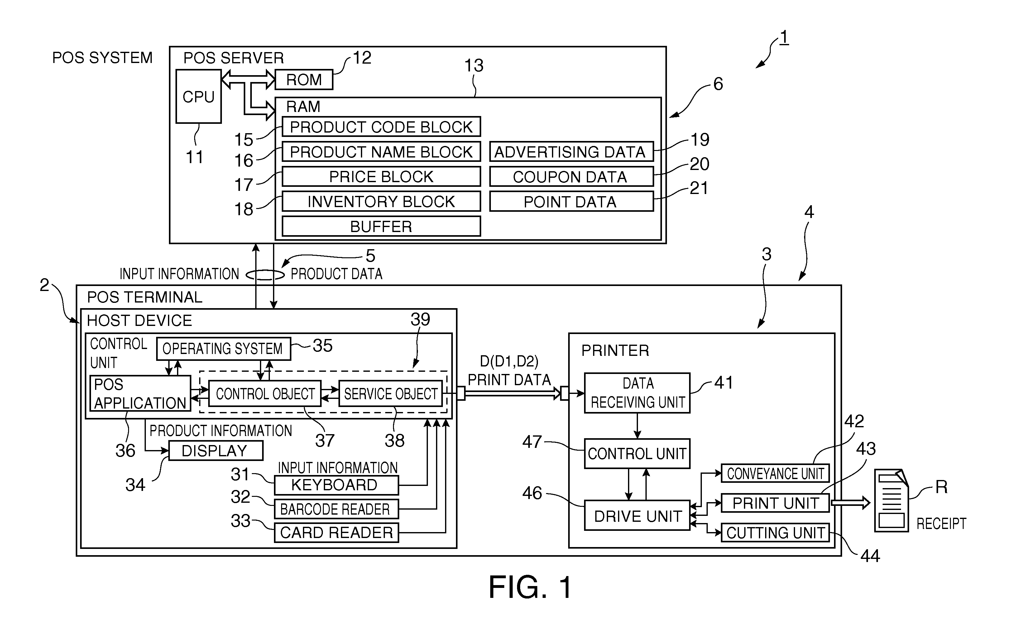 Print Data Processing Method, Print Data Processing Device, And Print Data Processing System