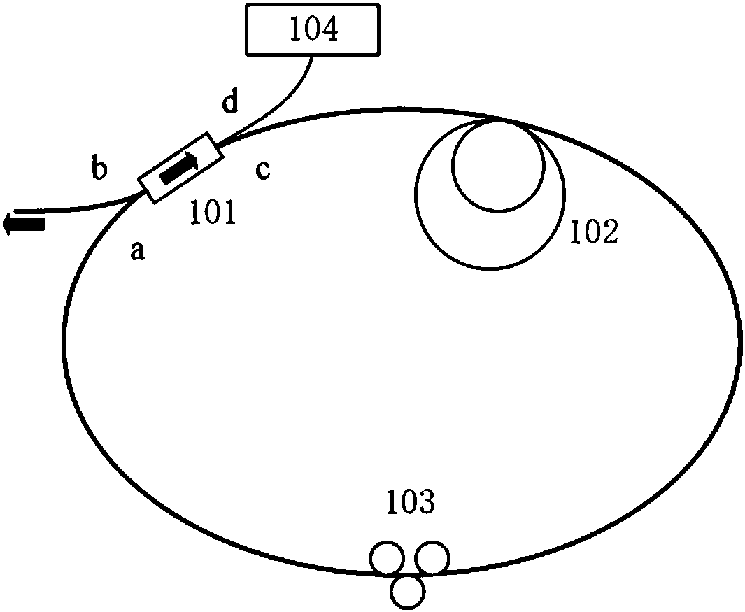 Dissipative soliton mode-locked fiber laser employing optical fiber integrated device