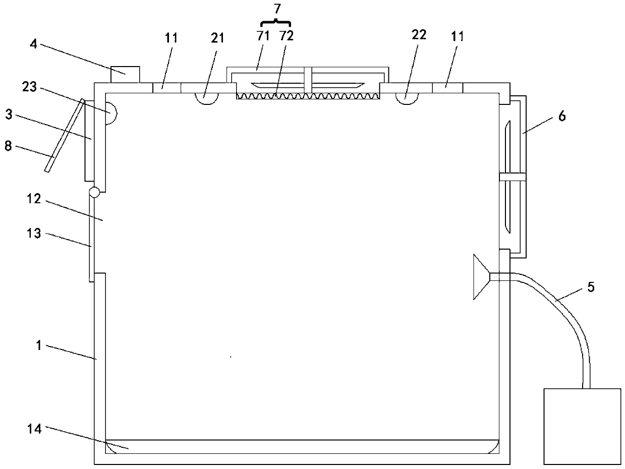 Intelligent environmental regulation-based rearing cage