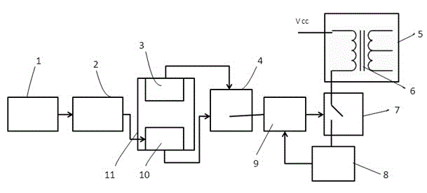 Intelligent electrical stimulation circuit device