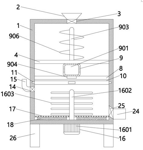 Biological feed fermentation equipment