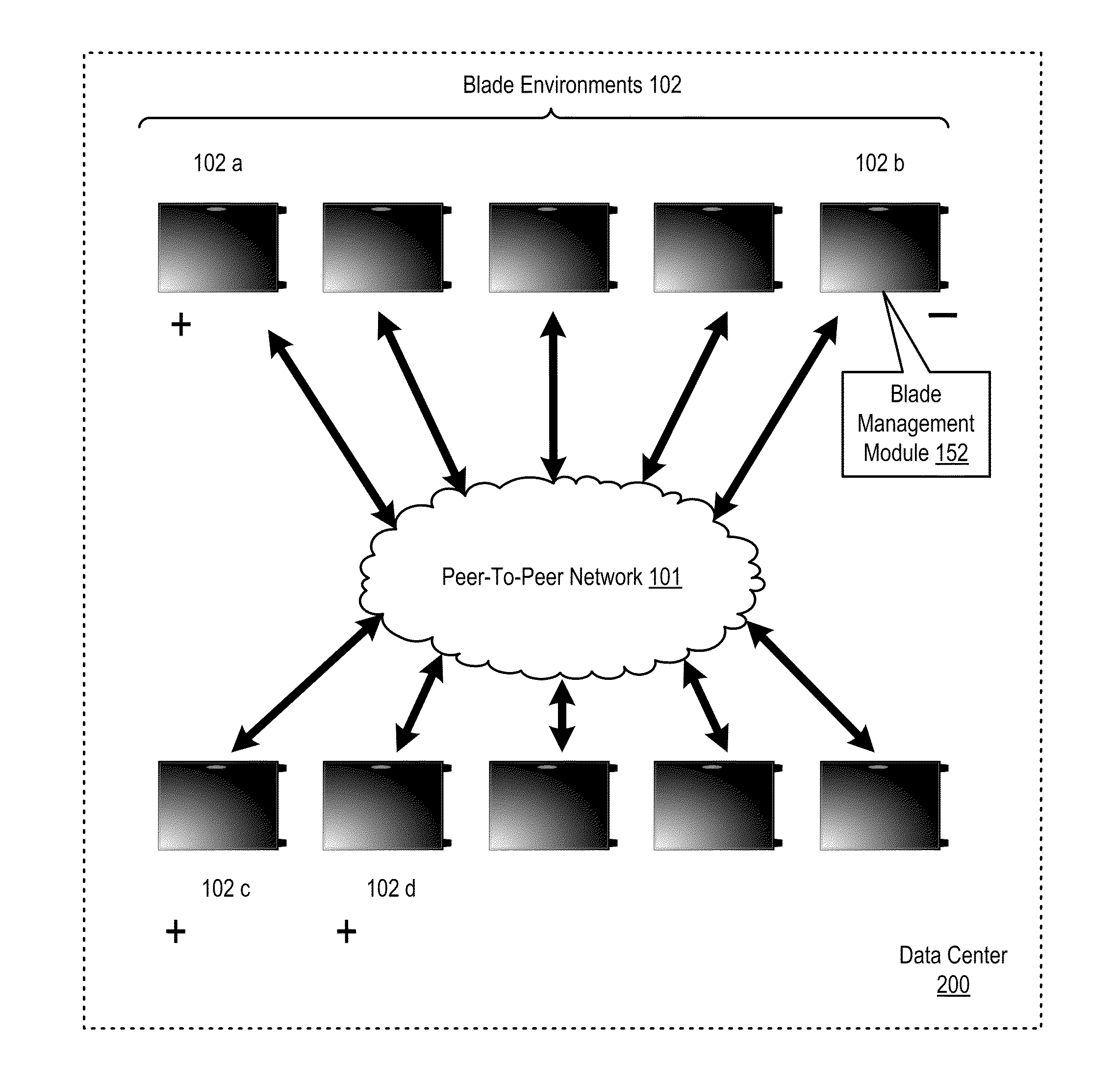 Propagating Firmware Updates In A Peer-To-Peer Network Environment