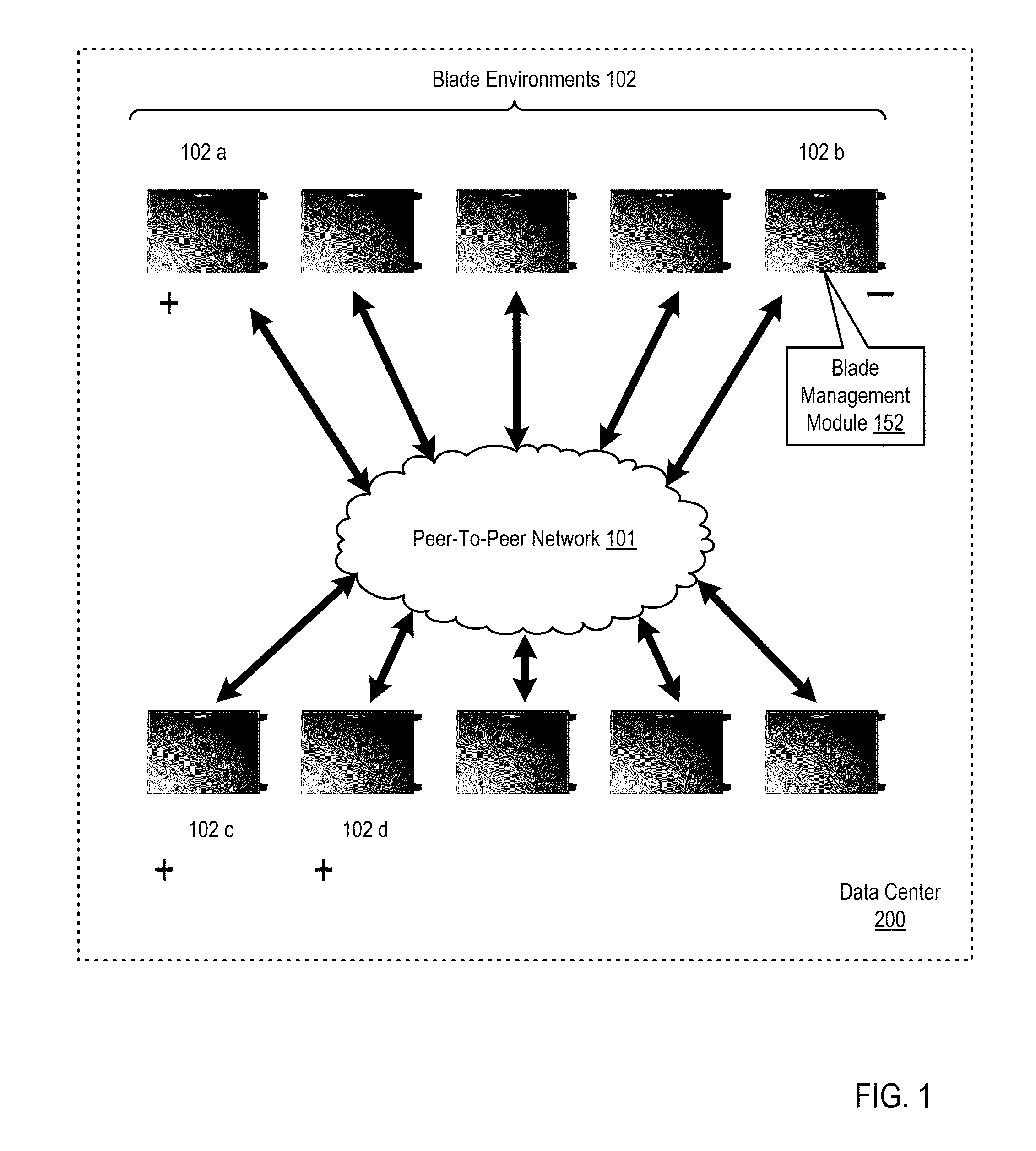 Propagating Firmware Updates In A Peer-To-Peer Network Environment