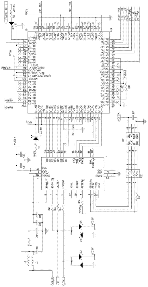 Portable Standard Interference Source