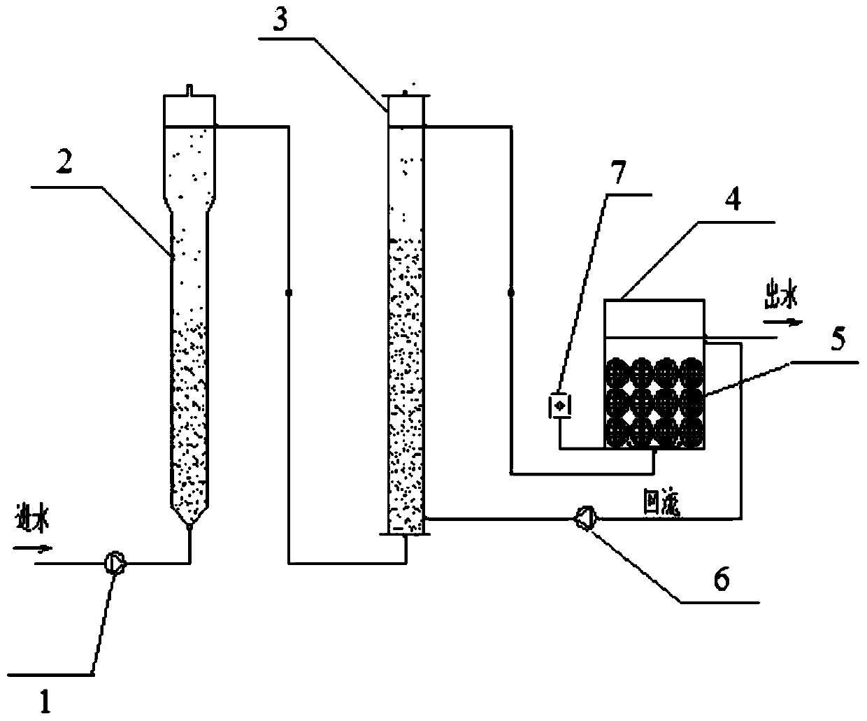 A biological treatment method for fracturing flowback fluid based on besi technology