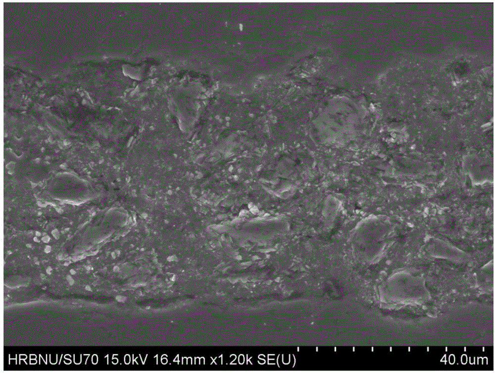 Preparation method of SiC particle enhanced intermetallic compound based laminated composite material Ti/Al3Ti