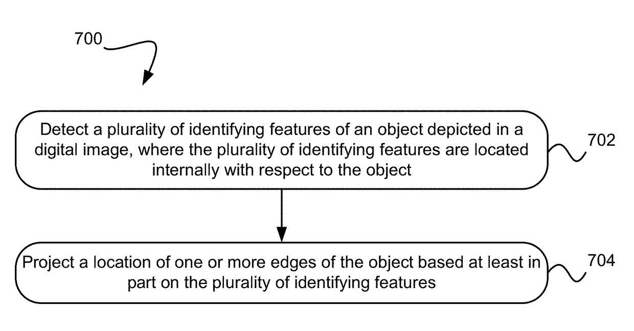 Content-based detection and three dimensional geometric reconstruction of objects in image and video data