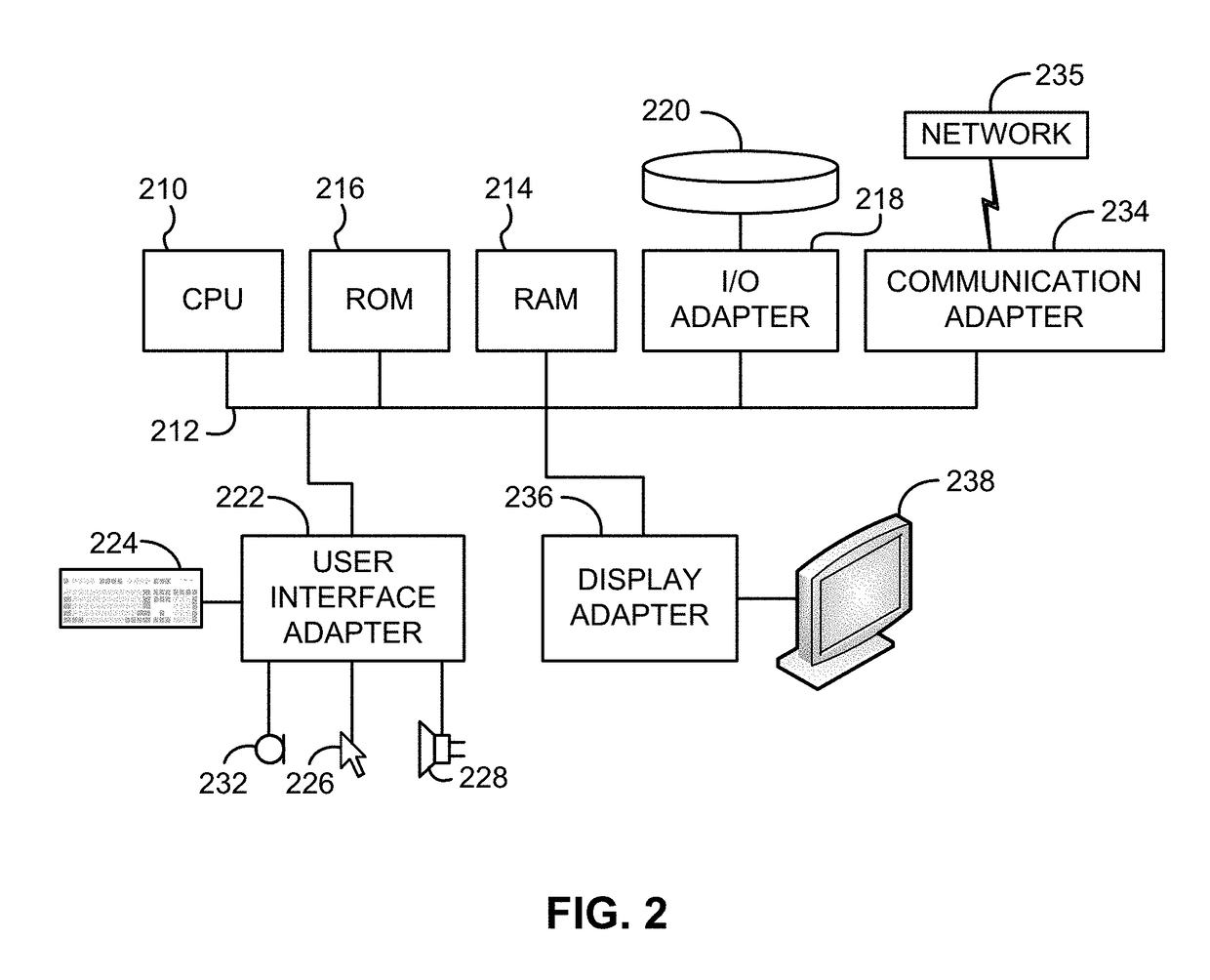 Content-based detection and three dimensional geometric reconstruction of objects in image and video data