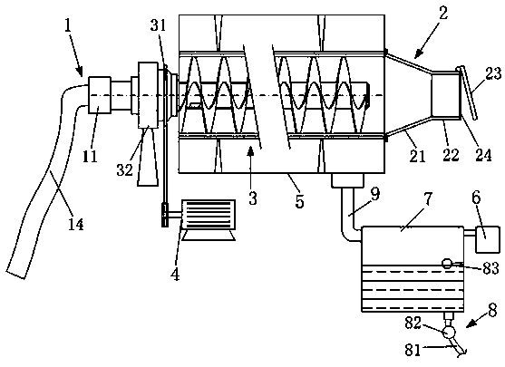 Vacuum suction-type screw-extrusion solid-liquid separation system