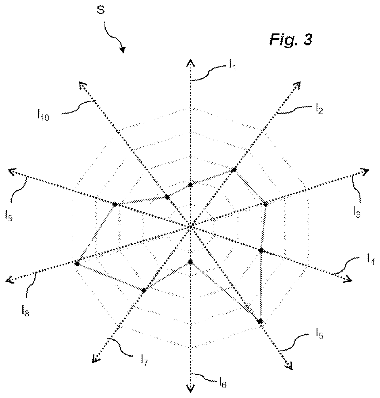 Method for identifying an item by olfactory signature